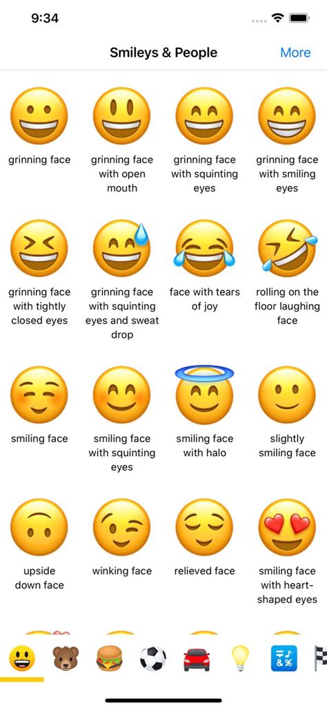 Emoticons List And Meanings