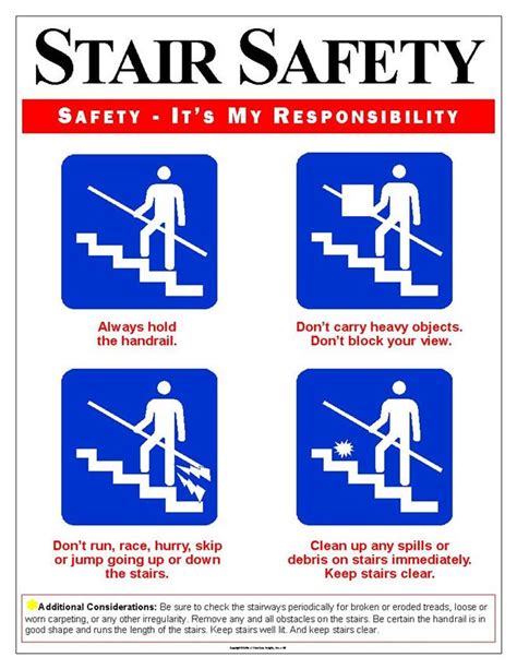 Stair Safety Poster #166