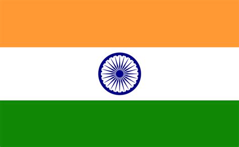 India Flag Meaning & History - Flagsworld.org