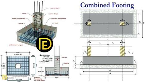 Download Combined Footing Design EXCEL Sheet - Daily Engineering