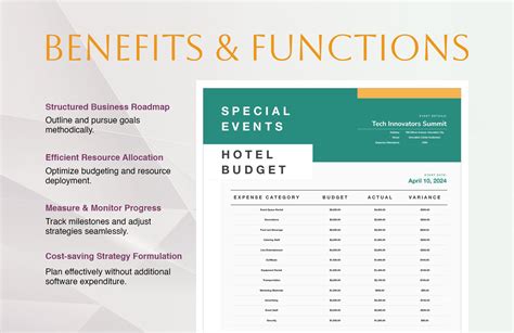 Hotel Special Events Budget Template in Excel, Google Sheets - Download ...