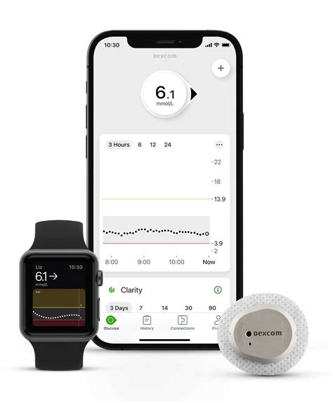 Dexcom G7 wins CE Mark and features direct integration with Apple Watch - MyHealthyApple