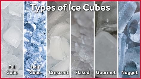 Different Types Of Ice Cubes