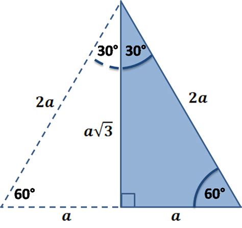 30 60 90 Triangle. Calculator | Formula | Rules