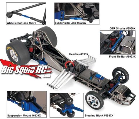 Traxxas Funny Car Hop-Ups « Big Squid RC – RC Car and Truck News ...