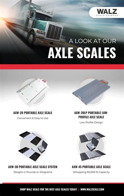 A Look at Our Axle Scales