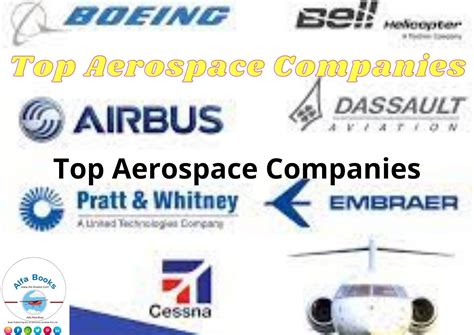 Top Aerospace Companies