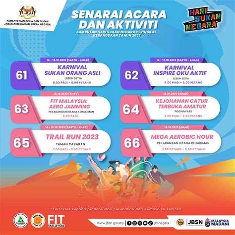 Hari Sukan Negara (HSN) 2023: Tema Sambutan & Senarai Aktiviti