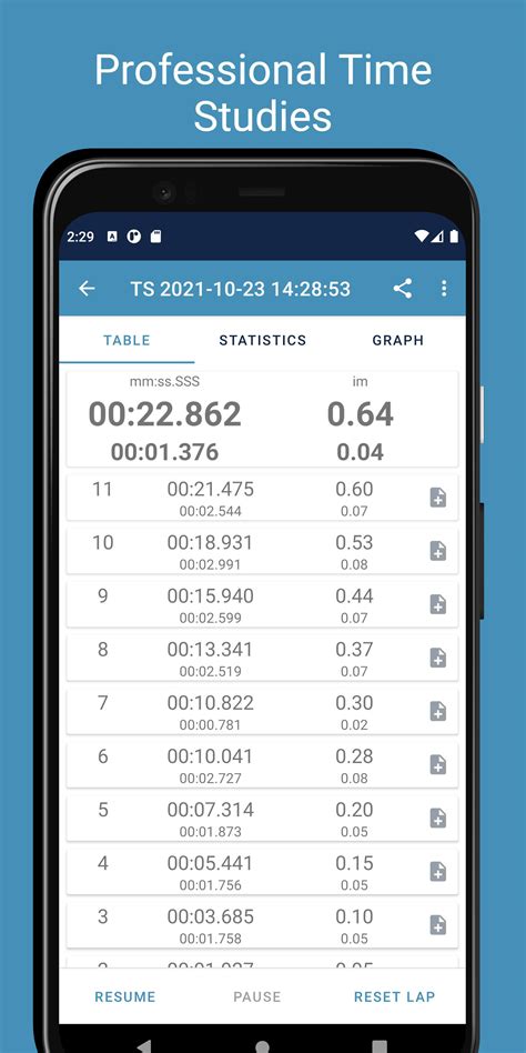 Timestudy Stopwatch APK for Android Download