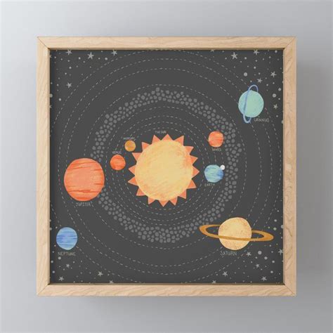 Solar System Art | Solar system art, Mini art, Art prints