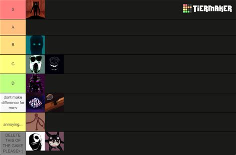 Roblox DOORS monsters Tier List (Community Rankings) - TierMaker