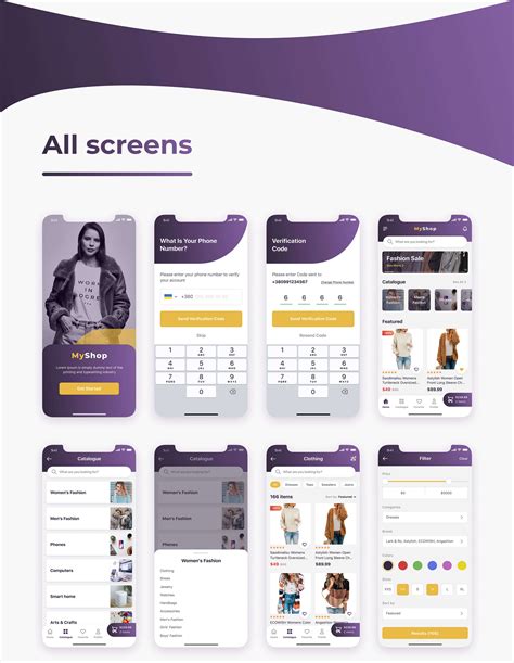 E Commerce Figma Template