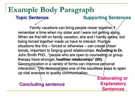 Topic Sentence In A Paragraph There Are Many