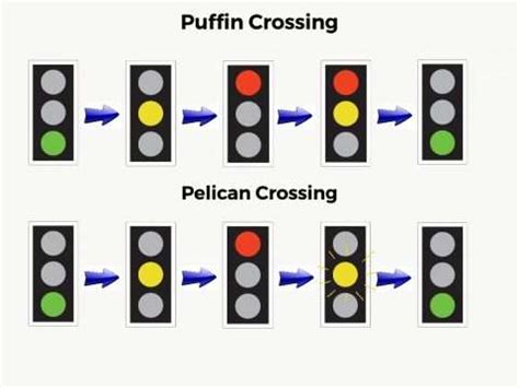 Pedestrian Crossing | Driving Lessons | Cowleys School of Motoring