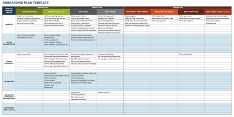 personnel file template employee warning notice free word pdf onboarding checklists and ...