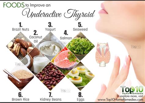 Best Nutrients & Food For Thyroid Health Problems