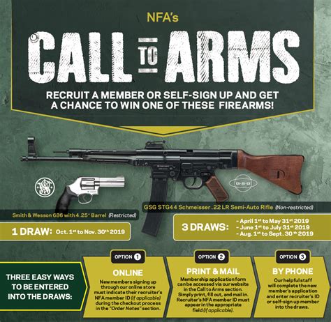 Call to Arms - National Firearms Association