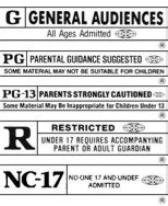 Rating Film Ratings – The Horizon Sun