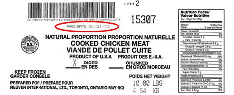 Updated chicken recall has issued across Canada due to risk of Listeria ...