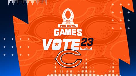 Fan voting for 2023 Pro Bowl underway