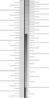 Big Dozenal Multiplication Table by treisaran on DeviantArt