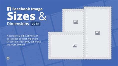 Facebook Image Sizes & Dimensions: Everything You Need to Know | Facebook image sizes, Facebook ...