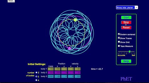 PHET my solar system [PHYSICS] - YouTube