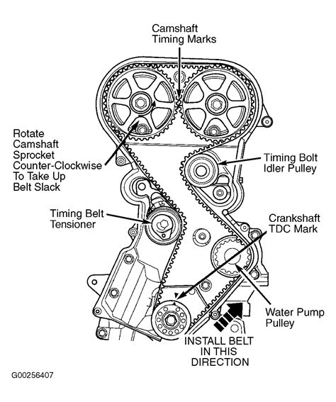 2004 Chrysler PT Cruiser Serpentine Belt Routing and Timing Belt Diagrams