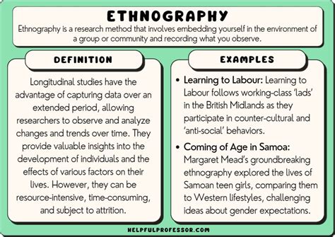 15 Great Ethnography Examples (2024)