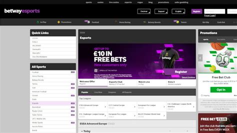 Betway Aviator 2024 » How to Play & Where to Find the Game