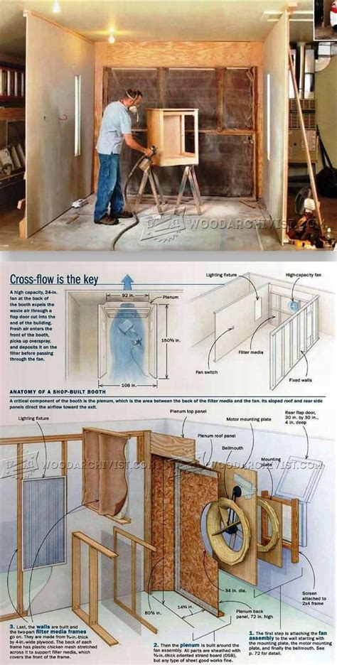 Build Spray Booth - Finishing Tips and Techniques | WoodArchivist.com (Woodworking Ebanisteria ...