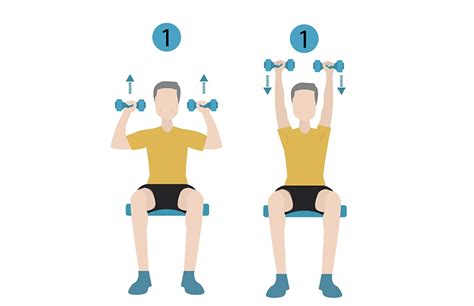 Seated Resistance Band Exercises For Seniors Pdf | Elcho Table