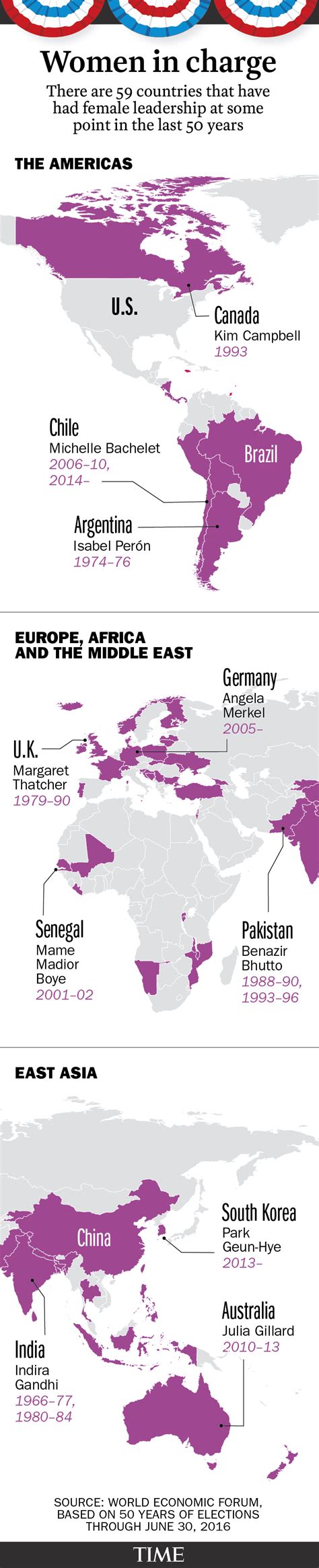 Election 2016: 59 Countries Had a Woman Before America | Time