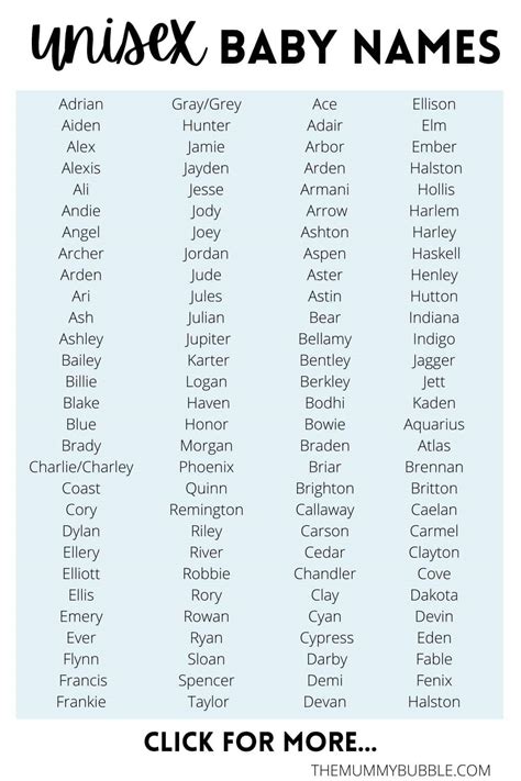 250+ Best Unisex Names: Gender Neutral Names You'll Love - The Mummy Bubble