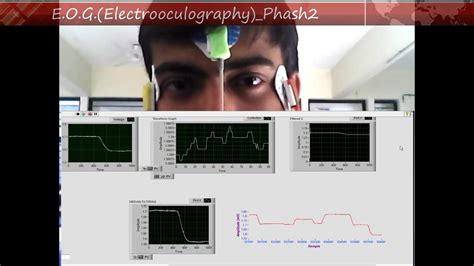 EOG-Electrooculography Phase2 - YouTube