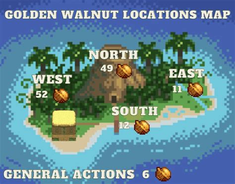 How to Find All 130 Golden Walnuts in Stardew Valley