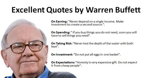 Real Estate Warren Buffett Quotes. QuotesGram