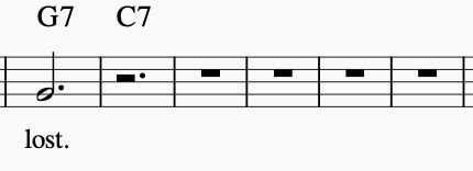 Manually adding a whole rest in 3/4 time in order to add a chord symbol | MuseScore