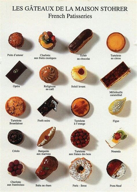 In french | French desserts, French pastries, Desserts