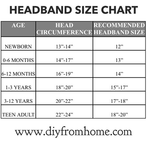 Headband Size Chart