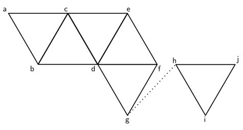 4 These triangles are represented as a triangle strip by the vertex ...