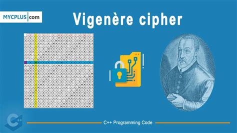 Vigenere Encryption and Decryption in C++ - MYCPLUS - C and C++ Programming Resources