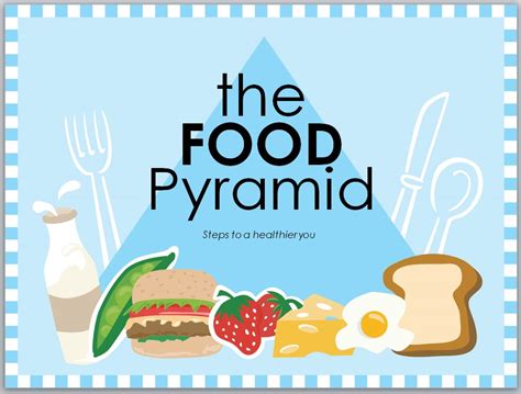 Food Pyramid PowerPoint | Food Pyramid Presentation