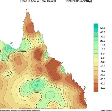 What does Climate Change mean for Queensland? — Reef Catchments