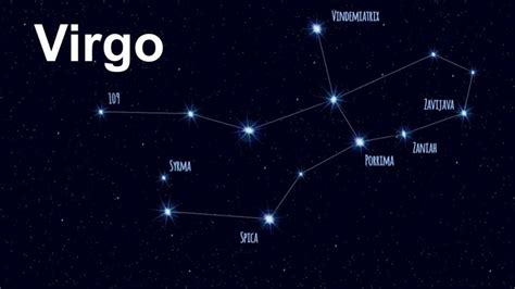 Virgo Zodiac Constellation