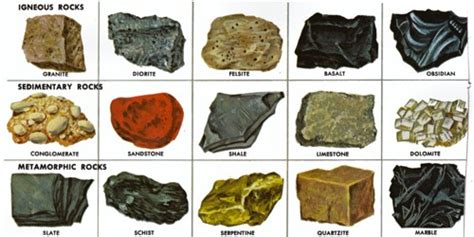 Non-Metallic Minerals - QS Study