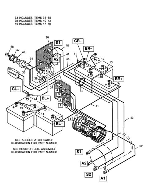 Wiring Diagram 36 Volt Golf Cart