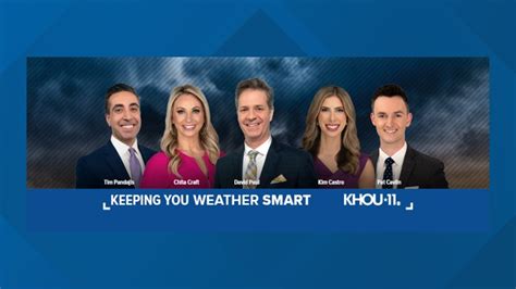 Houston, Texas weather forecast | khou.com