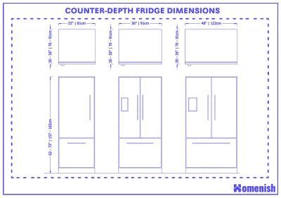 Counter-Depth Fridge Dimensions (with Drawings) - Homenish