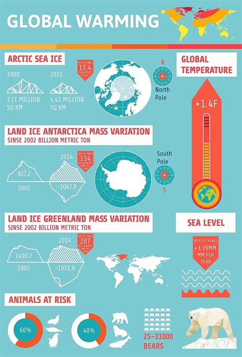 Pin on Climate Art